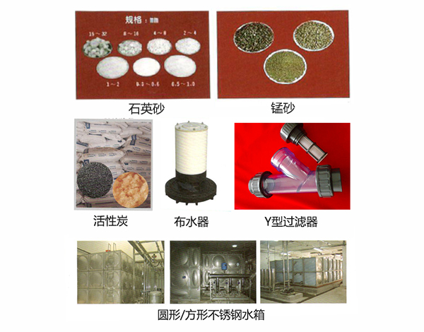 供水設(shè)備中的流量怎么計算？只有河北水處理公司知道！